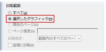 ♠︎　7/20までお取り置き 楽天市場】【送料無料】LEDISHUN バイク用 ローダウンキット