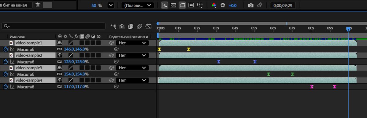 Для нескольких слоев выбирается свойство «Масштаб», а для их последовательного перемещения используется функция «Быстрое смещение».
