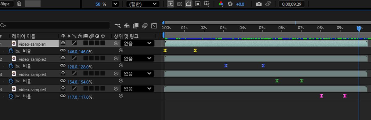 여러 레이어에 대해 [비율] 속성이 선택되고, [Quick Offset]을 사용하여 해당 레이어의 위치를 연속적으로 변경합니다.
