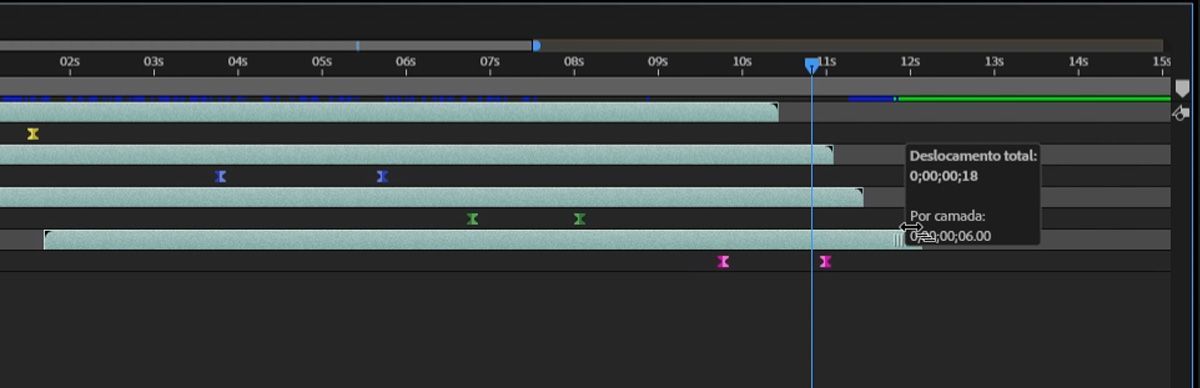 A sobreposição exibe detalhes temporais úteis: “Deslocamento total” mostra a duração ou contagem de quadros total de todas as camadas selecionadas, enquanto “Por camada” indica o intervalo de tempo entre camadas individuais na sequência escalonada.