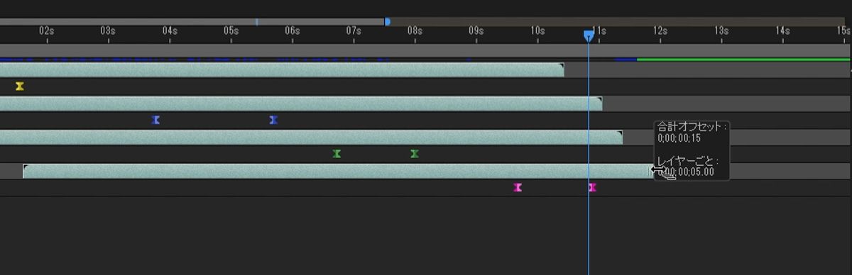 オーバーレイには役立つタイミングの詳細が表示されます。「合計オフセット」には選択したすべてのレイヤー全体の継続時間またはフレーム数が表示され、「レイヤーあたり」にはずらしたシーケンス内の各レイヤー間の時間差が表示されます。