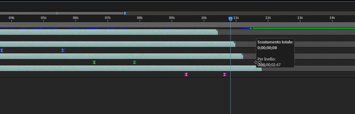La sovrapposizione mostra utili dettagli sulla temporizzazione: “Scostamento totale” indica la durata totale o il numero di fotogrammi per tutti i livelli selezionati, mentre “Per livello” indica l’intervallo di tempo tra ciascun livello nella sequenza sfalsata.