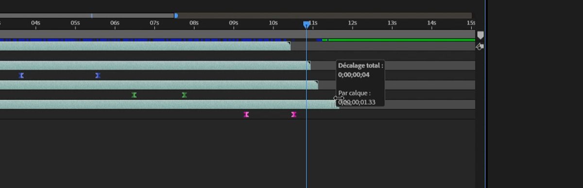 Le recouvrement affiche des détails de chronométrage utiles : « Décalage total » indique la durée totale ou le nombre d’images sur tous les calques sélectionnés, tandis que « Par calque » indique l’intervalle de temps entre chaque calque individuel dans la séquence échelonnée.
