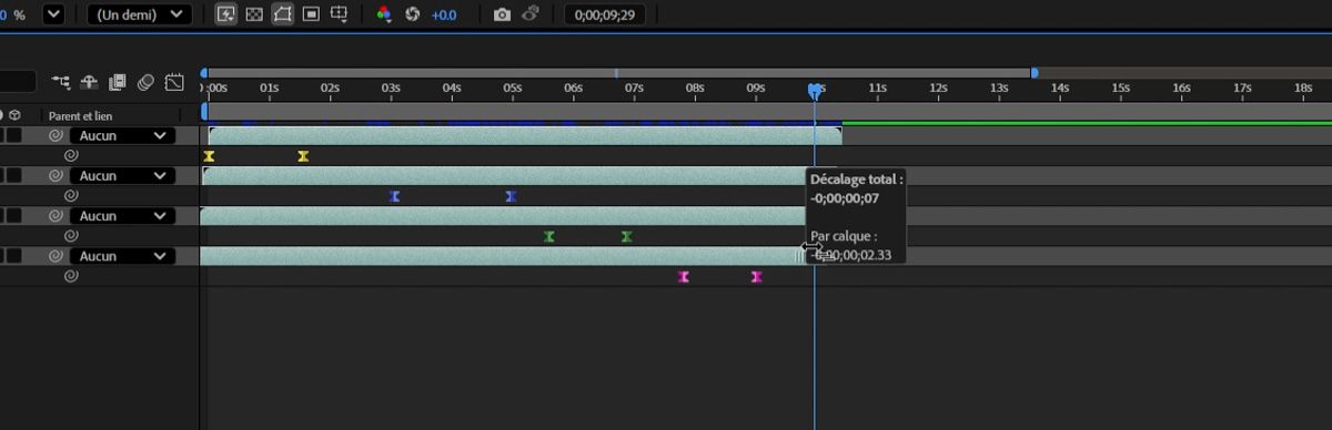 La superposition affiche des informations de temporisation utiles - « Décalage total » montre la durée totale ou le nombre d’images sur lesquelles tous les calques sélectionnés sont répartis, tandis que « Par calque » indique l’intervalle de temps spécifique ou l’écart entre chaque calque individuel dans la séquence échelonnée.