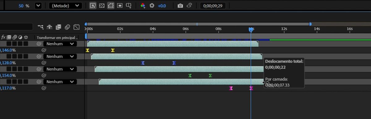 A sobreposição exibe informações úteis de tempo: “Deslocamento total” mostra a duração completa/contagem de quadros em que todas as camadas selecionadas estão distribuídas, enquanto “Por camada” indica o intervalo de tempo específico ou lacuna entre cada camada individual na sequência escalonada.