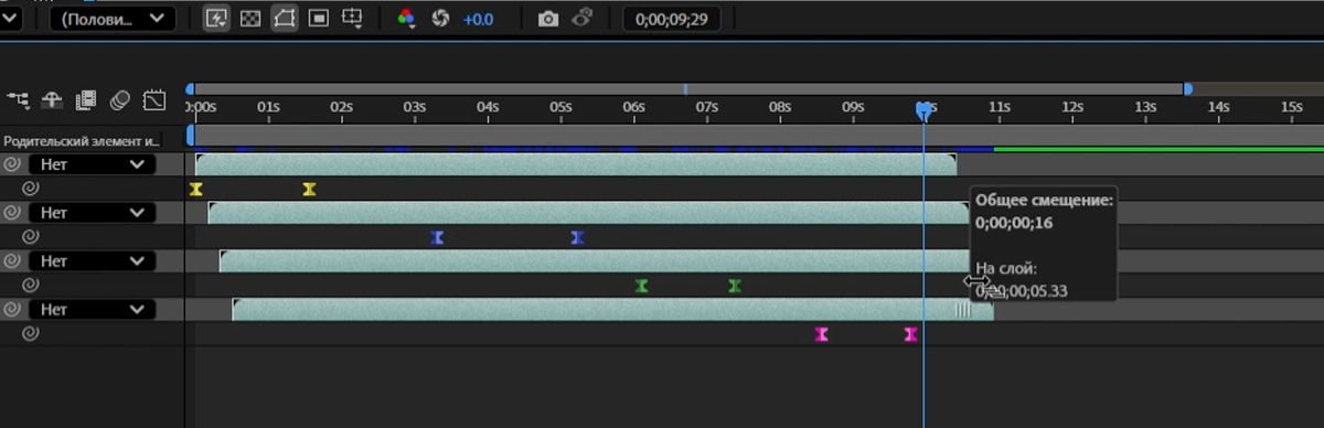 Наложение отображает полезную информацию о времени: «Общее смещение» показывает полную продолжительность/количество кадров, распределенных по всем выбранным слоям, а «На слой» указывает конкретный временной интервал или зазор между каждым отдельным слоем в смещенной последовательности.