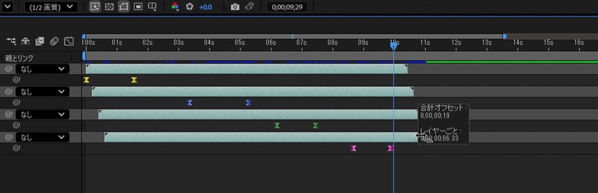 オーバーレイには、便利なタイミング情報が表示されます - 「合計オフセット」には、選択したすべてのレイヤーにまたがる完全なデュレーション／フレーム数が表示され、「レイヤーあたり」には、ずらしたシーケンスの各レイヤー間の特定の時間間隔またはギャップが示されます。