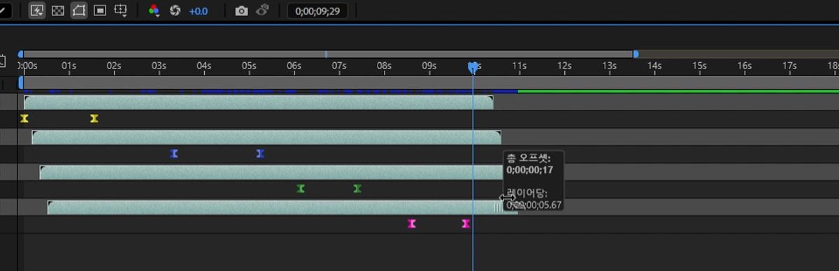 오버레이에는 유용한 타이밍 정보가 표시됩니다. “전체 오프셋”은 선택한 모든 레이어가 퍼져 있는 전체 지속 시간/프레임 수를 표시하고, “레이어별”은 타이밍을 조정한 시퀀스에 있는 개별 레이어 사이의 특정 시차 또는 시간 간격을 나타냅니다.