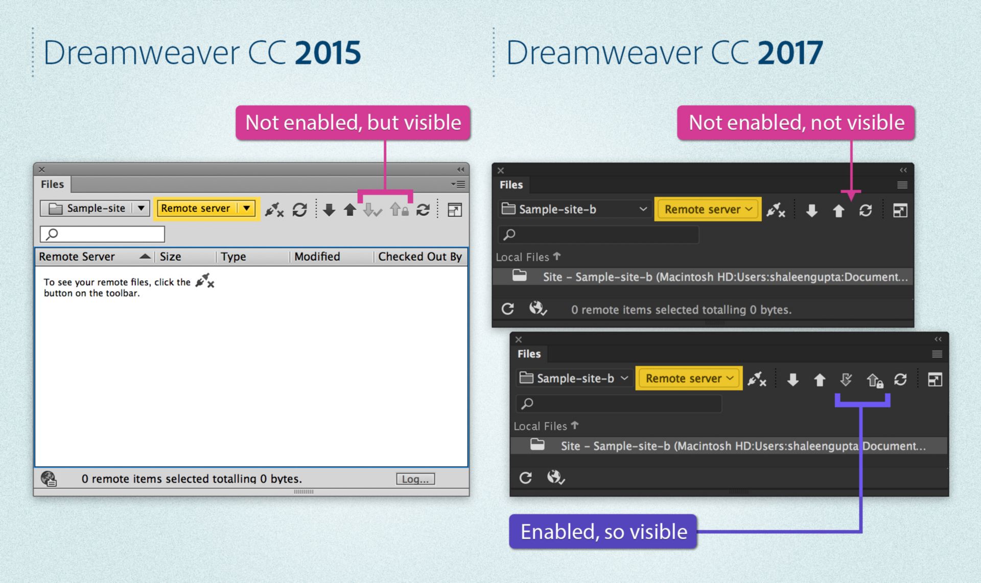 الاختلافات في اللوحة Files بين Dreamweaver 2015 وDreamweaver 2017 عند تعريف خادم وعند تمكين السحب أو تعطيله