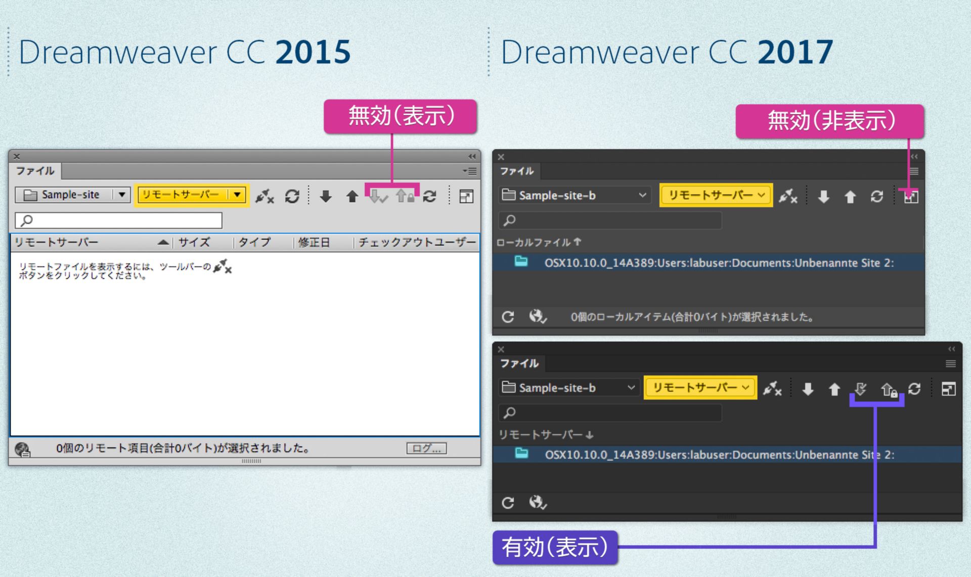 サーバーが定義されており、チェックアウトが有効または無効な場合の Dreamweaver 2015 と Dreamweaver 2017 のファイルパネルの違い