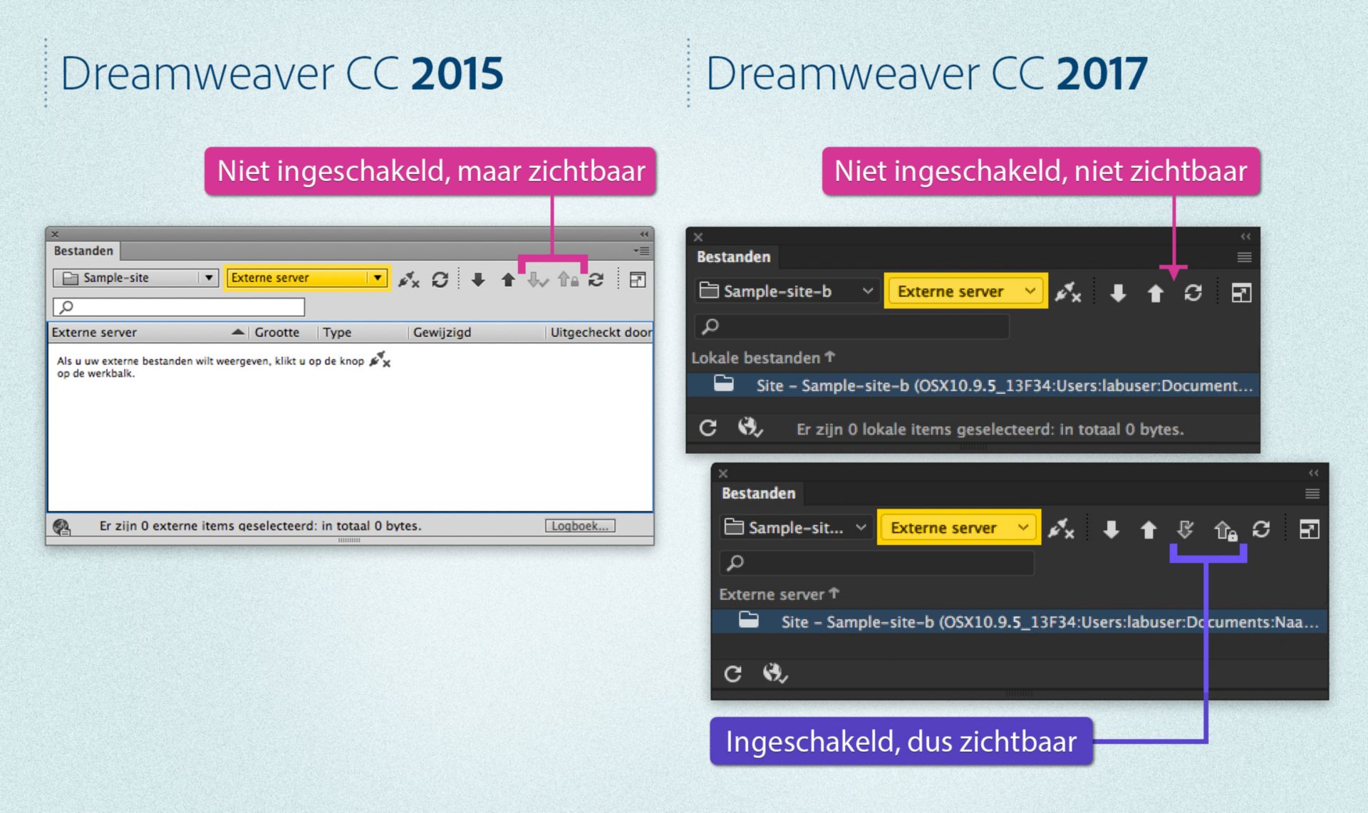 Verschillen tussen het deelvenster Bestanden van Dreamweaver 2015 en dat van Dreamweaver 2017 wanneer er een server is gedefinieerd en uitchecken is ingeschakeld of uitgeschakeld