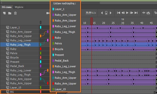 Ustawianie warstwy macierzystej