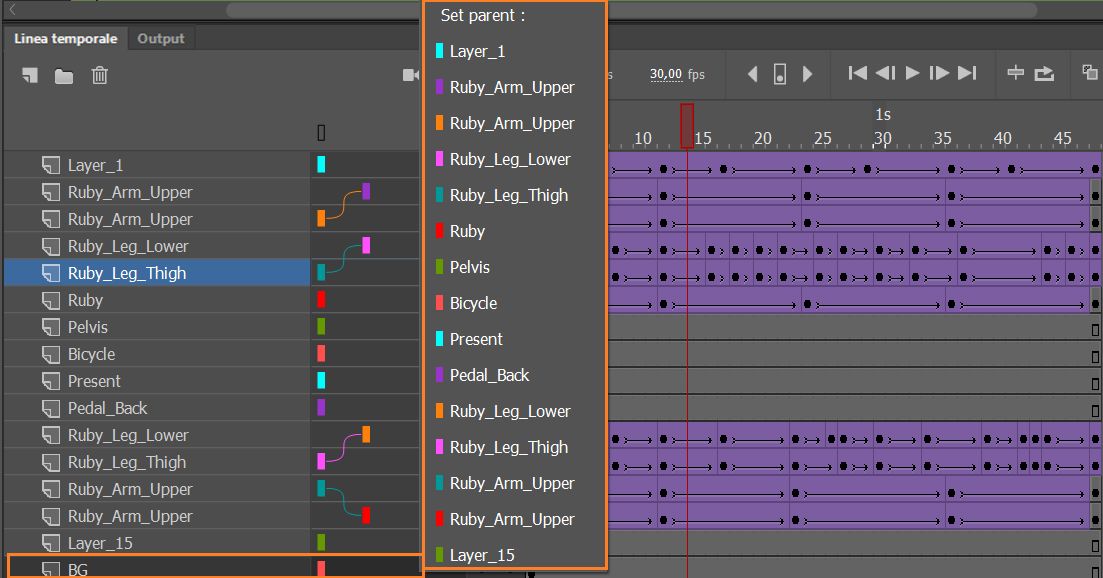 Impostare il livello superiore