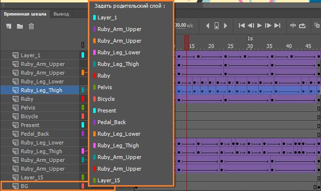 Задание родительского слоя