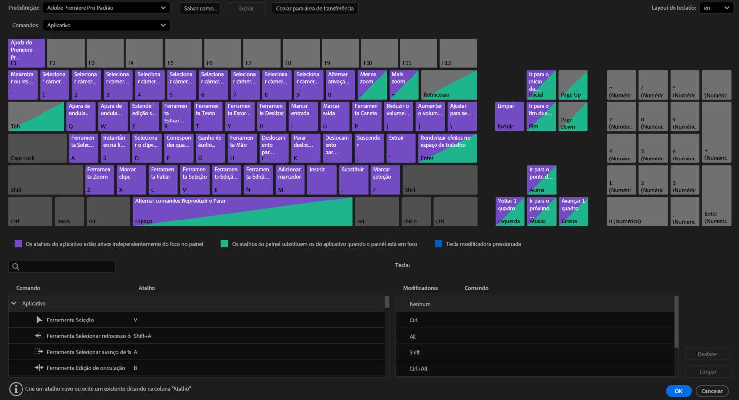 Atalhos do aplicativo