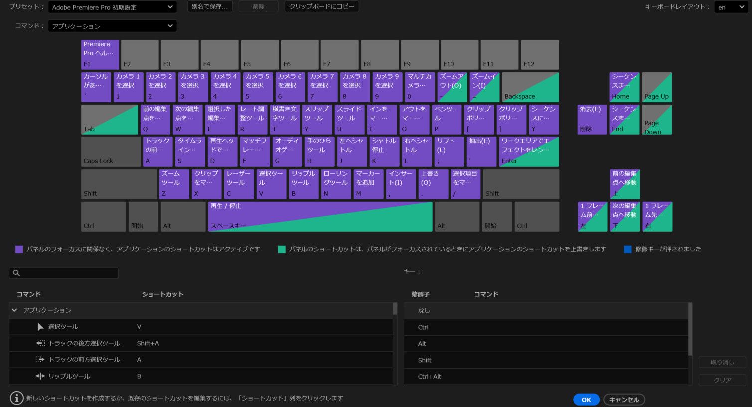 アプリケーションのショートカット
