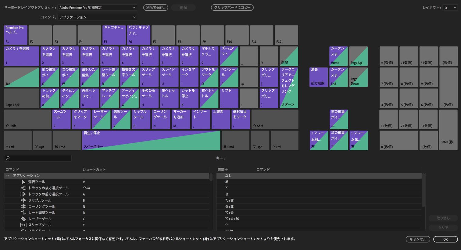 Premiere Pro のキーボードショートカット