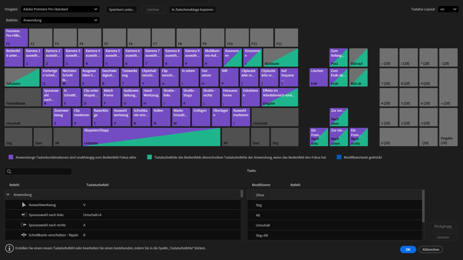 Das Bild der Anwendungs-Tastaturkurzbefehle zeigt lila schattierte Tasten, die in allen Bedienfeldern in Premiere Pro funktionieren, unabhängig vom Bedienfeldsfokus.