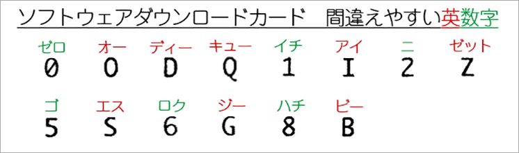 ダウンロードカードで購入 - Creative Cloud スタートガイド