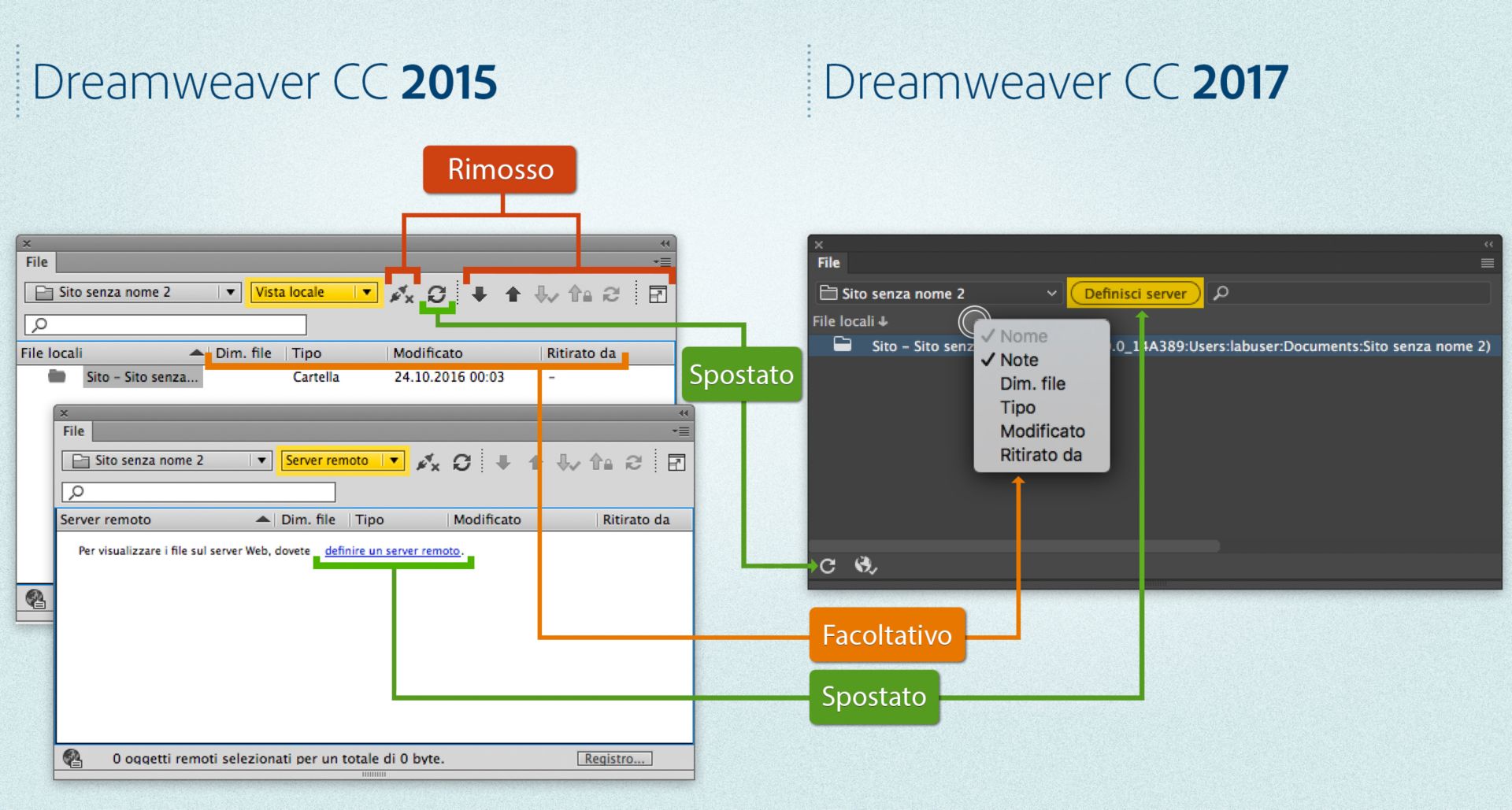 Differenze nel pannello File tra Dreamweaver 2015 e Dreamweaver 2017 quando il sito è definito
