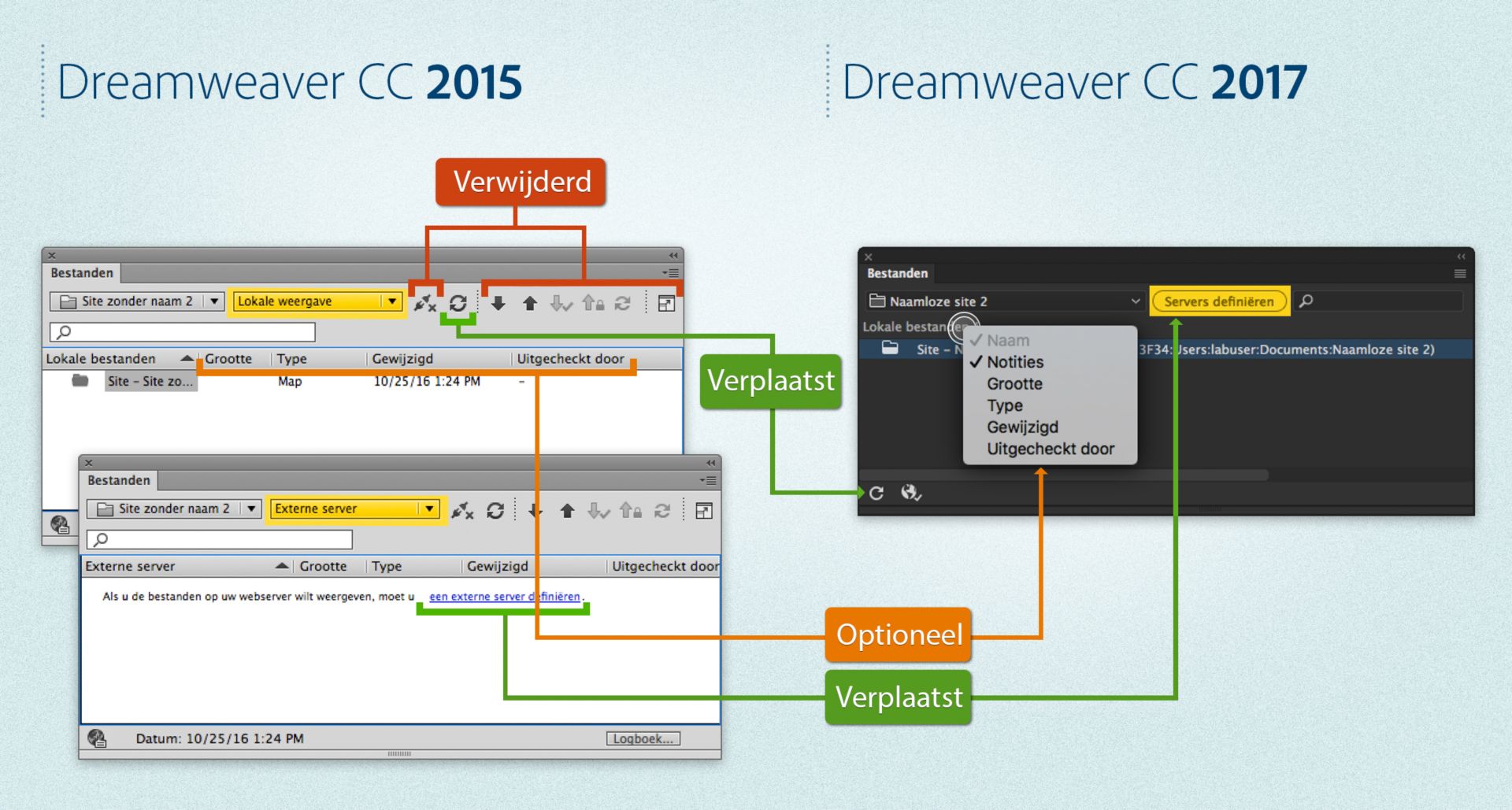 Verschillen tussen het deelvenster Bestanden in Dreamweaver 2015 en dat in Dreamweaver 2017 wanneer er een site is gedefinieerd