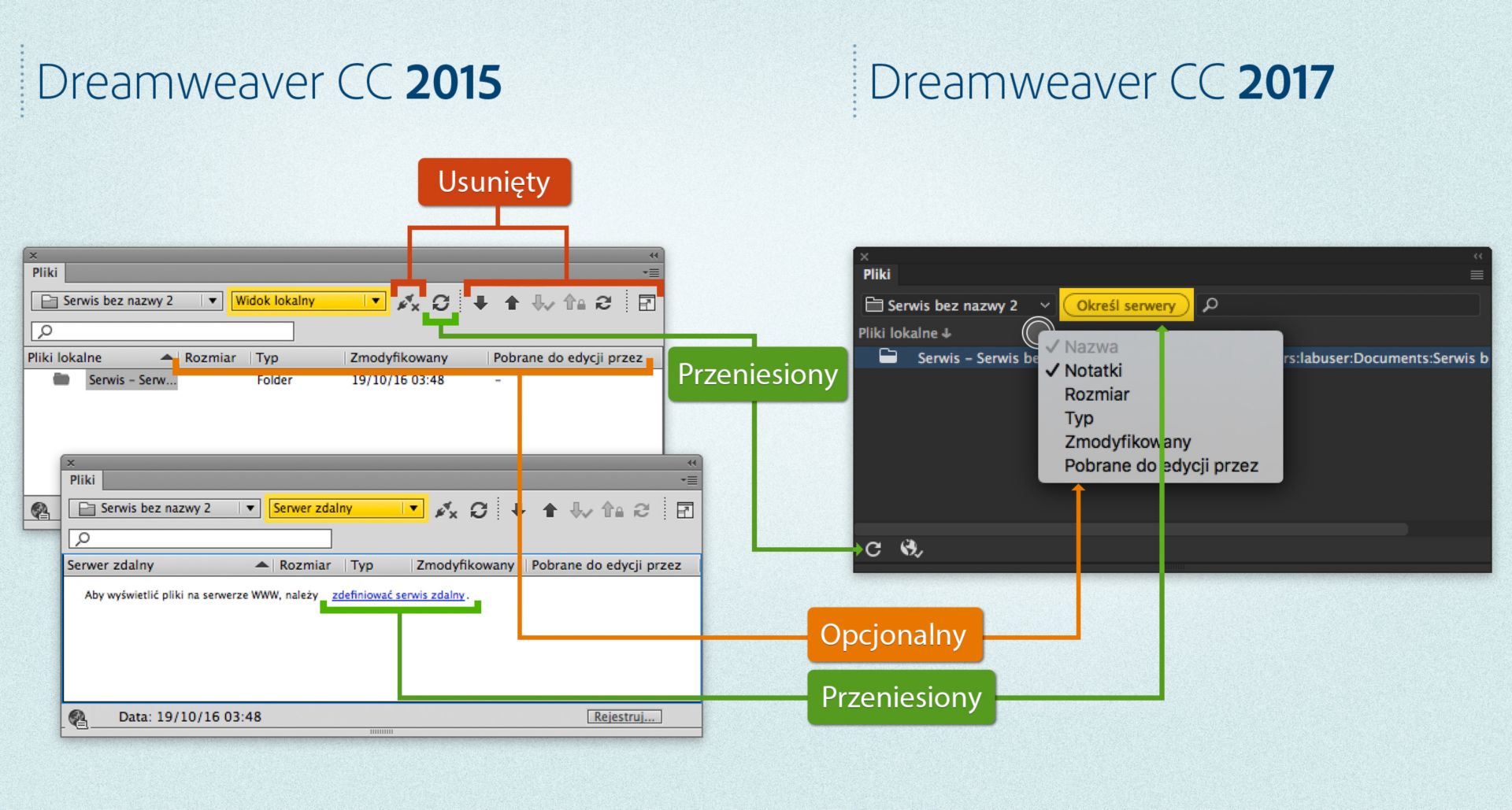 Różnice między panelami Pliki Files w wersji Dreamweaver 2015 oraz Dreamweaver 2017 w sytuacji, gdy serwis został już zdefiniowany