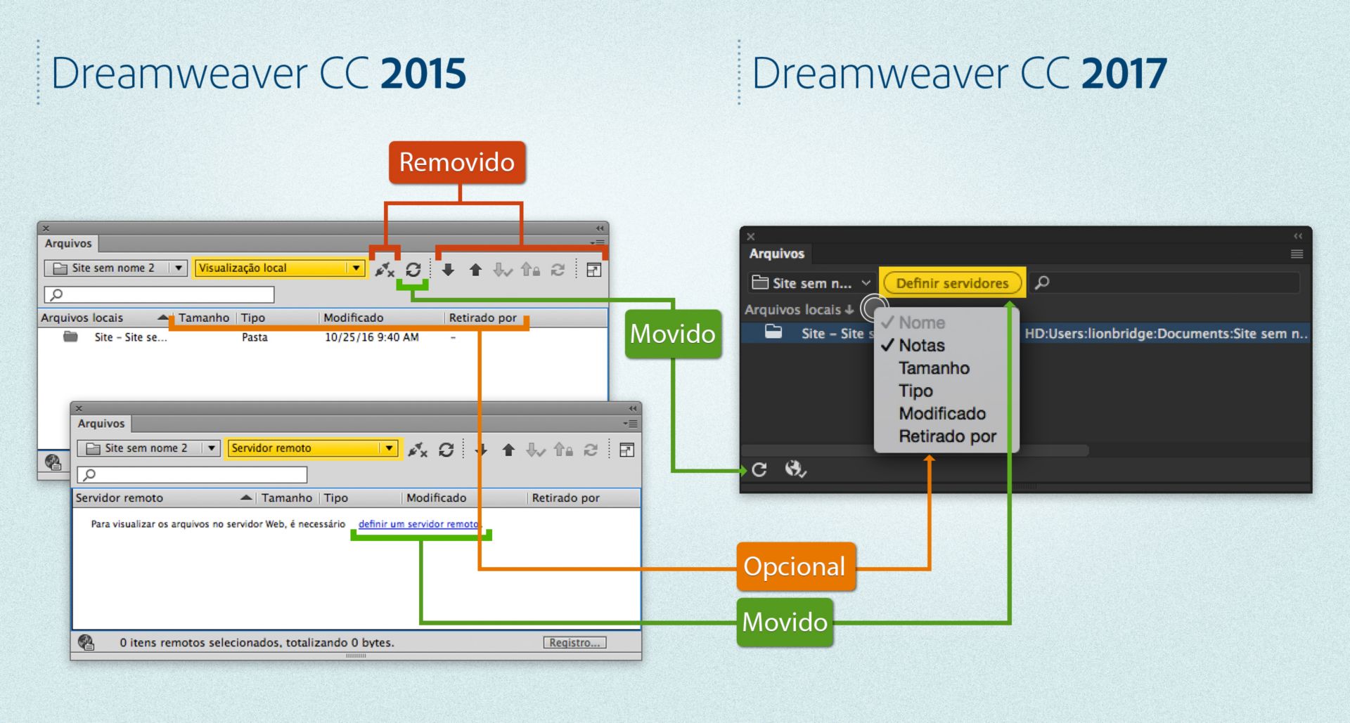 Diferenças no painel Arquivos entre Dreamweaver 2015 e Dreamweaver 2017 quando um site é definido
