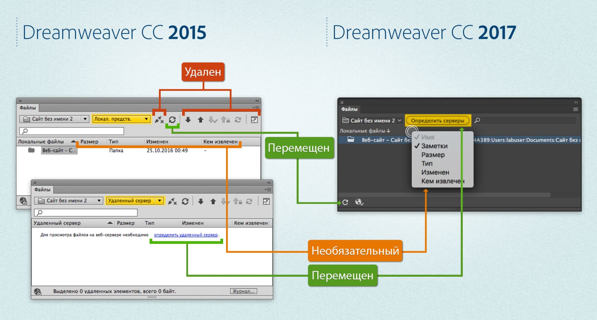 Различия между панелями «Файлы» в Dreamweaver 2015 и Dreamweaver 2017 на этапе, когда сайт уже определен