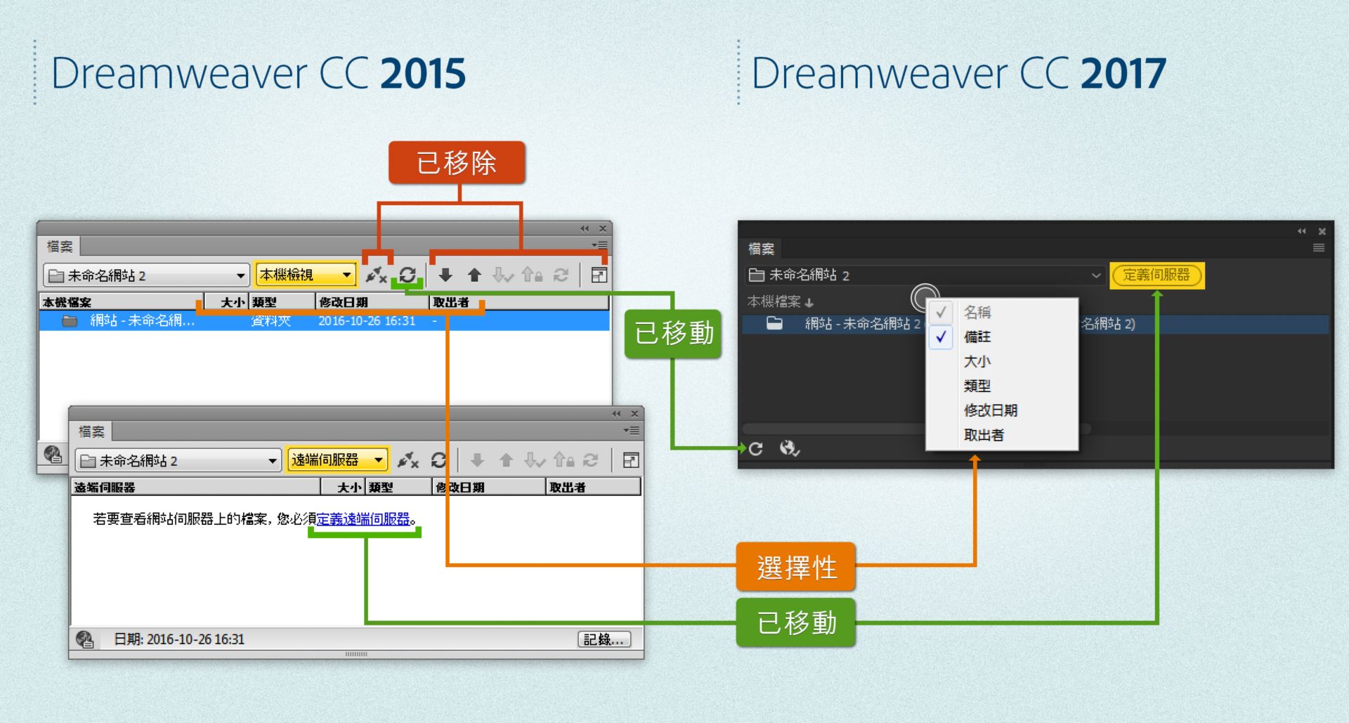 已定義網站時，Dreamweaver 2015 和 Dreamweaver 2017「檔案」面板的差異