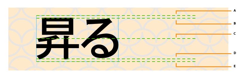 对齐日语字体的字形