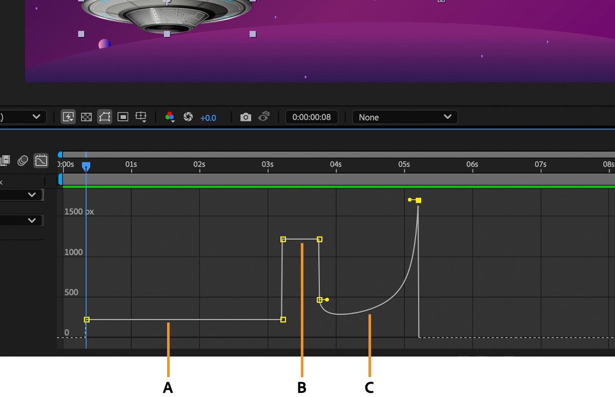Gráfico de velocidad en el Editor de gráficos 