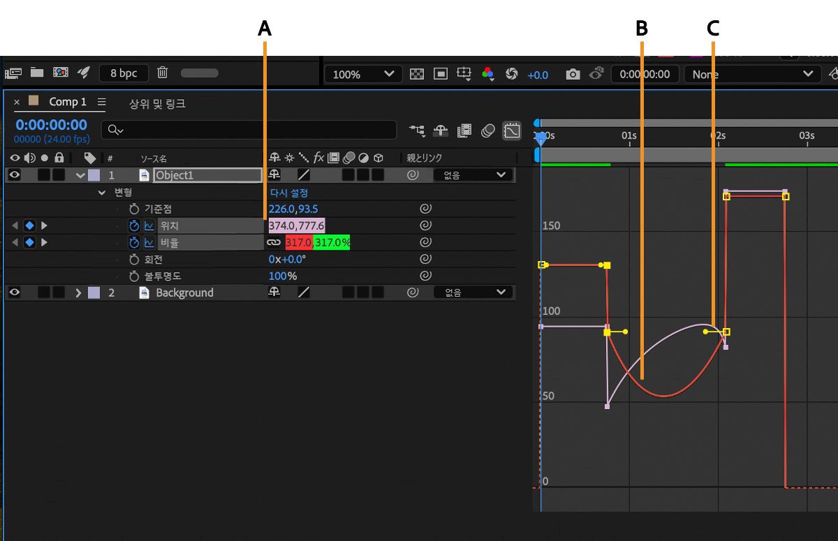 타임라인 패널에는 속성이 표시되고 속도 그래프에는 속성을 표현한 그래픽과 컨트롤이 표시됩니다.