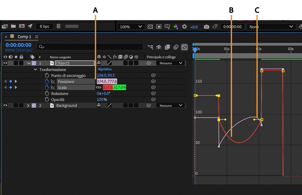Pannello Timeline che mostra le proprietà e il grafico della velocità mostra una rappresentazione grafica delle proprietà con i controlli.