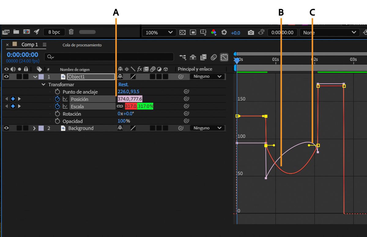 El panel Cronología muestra las propiedades y el Gráfico de velocidad muestra la representación gráfica de las propiedades con controles.