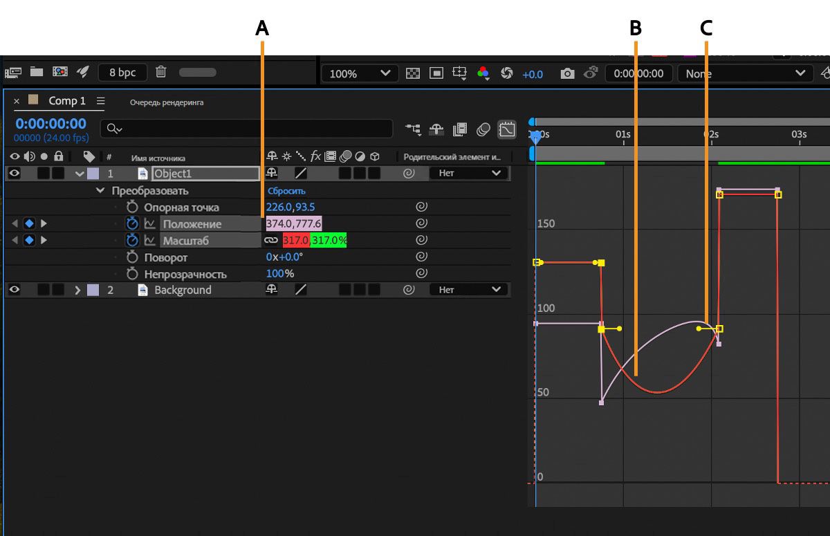 На панели «Временная шкала» отображаются свойства, а на диаграмме скорости отображается графическое представление свойств с элементами управления.