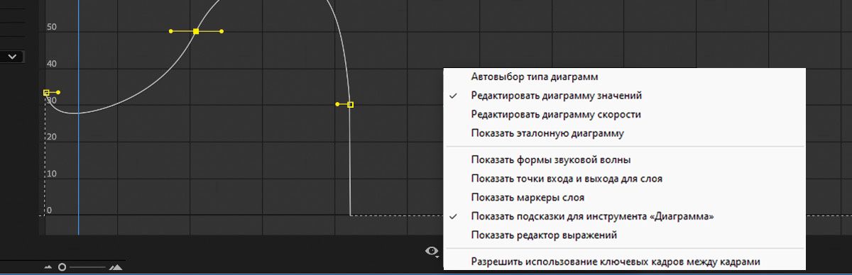 Команда «Редактировать диаграмму скорости» выбирается в меню «Выбрать тип и параметры диаграммы».