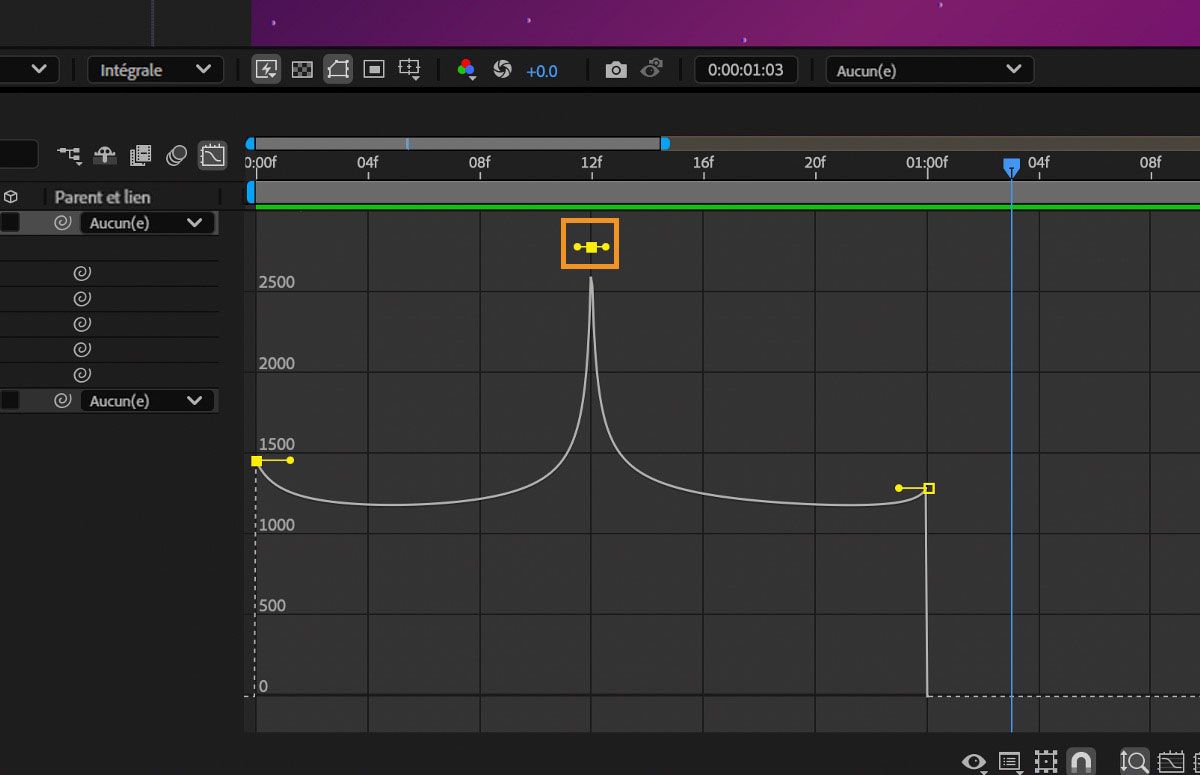 Création d’un pic en faisant glisser la poignée directrice.