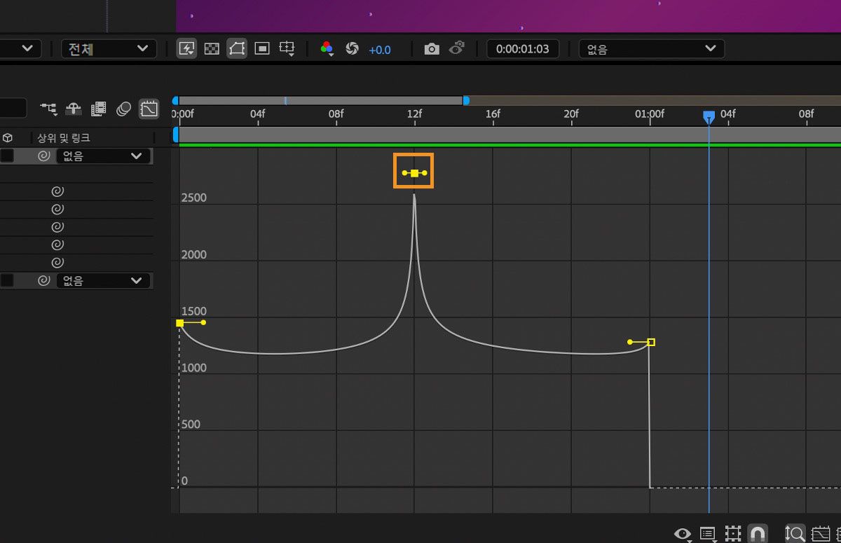 방향 핸들을 드래그하여 정점 만들기.
