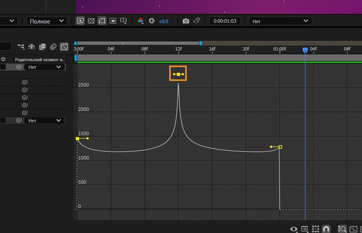 Перетаскивание дескриптора направления для создания пика.