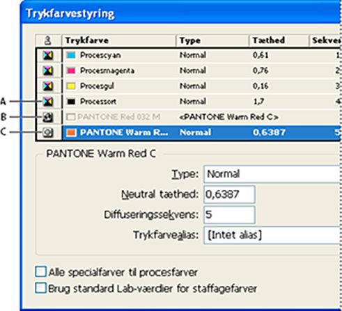 Trykfarvestyring i Acrobat