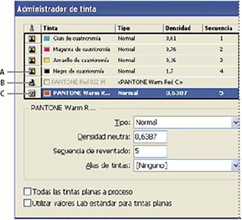 Administrador de tintas en Acrobat