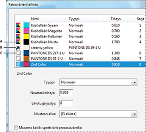 Painovärin hallinta Acrobatissa