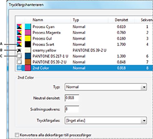 Tryckfärgshanteraren i Acrobat