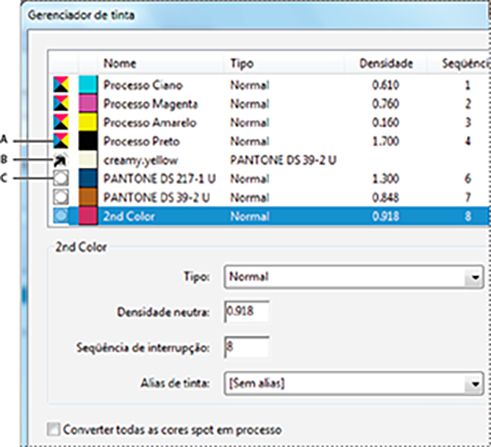 Gerenciador de tinta no Acrobat