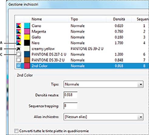 Gestione degli inchiostri in Acrobat