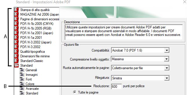 Finestra di dialogo Impostazioni Adobe PDF (Windows)