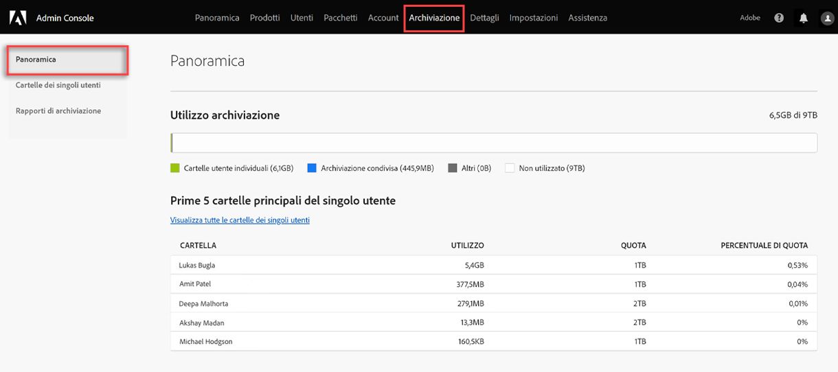 Panoramica archiviazione