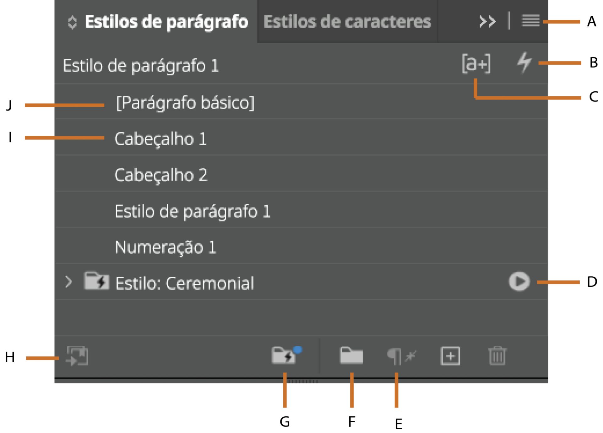 Painel Estilos de parágrafo no InDesign