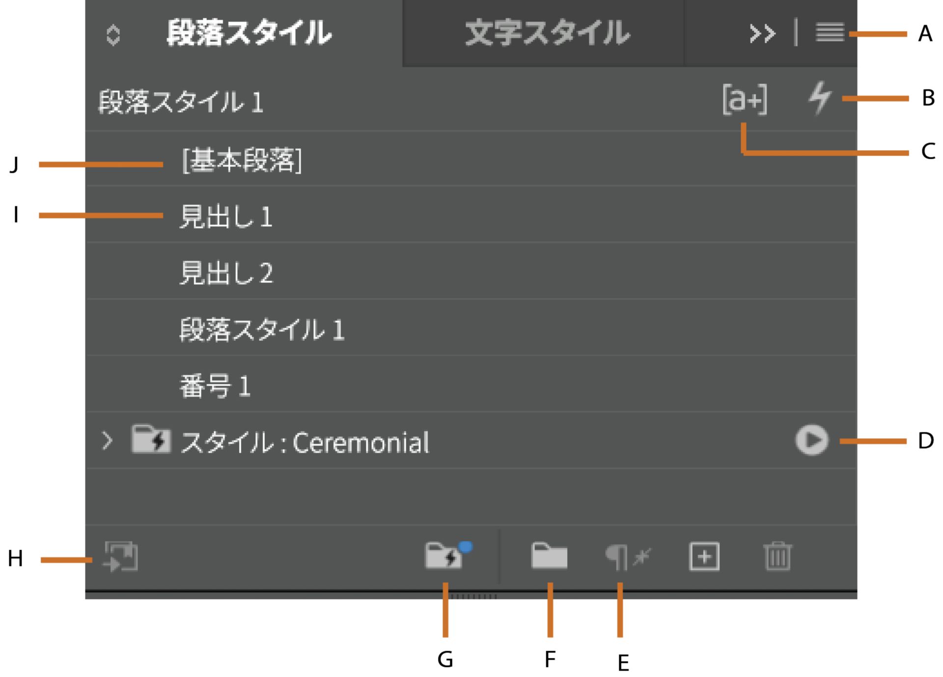 InDesign の段落スタイルパネル