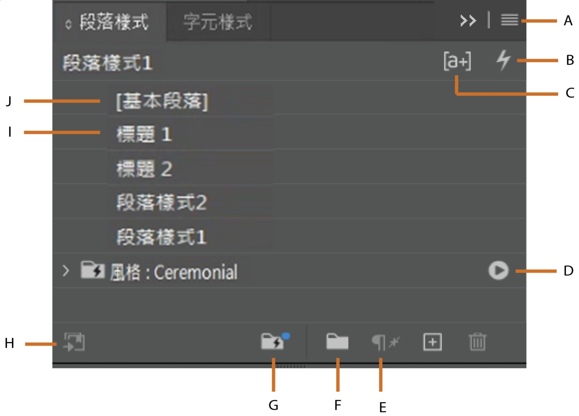 InDesign 中的段落樣式面板